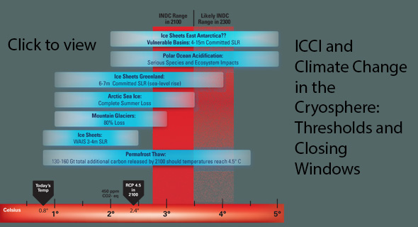 ICCI – International Cryosphere Climate Initiative