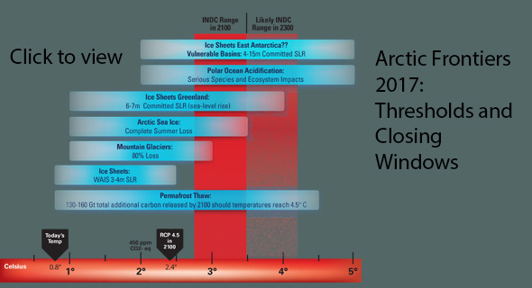 ICCI – International Cryosphere Climate Initiative